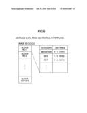 Image identification method and imaging apparatus diagram and image