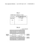 Image identification method and imaging apparatus diagram and image