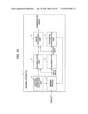 Image identification method and imaging apparatus diagram and image