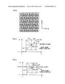 Signal correcting method diagram and image