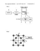 Signal correcting method diagram and image