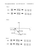 Signal correcting method diagram and image