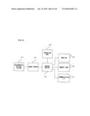 Signal correcting method diagram and image