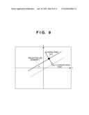 INFORMATION PROCESSING APPARATUS, PROCESSING METHOD THEREOF, AND COMPUTER-READABLE STORAGE MEDIUM diagram and image