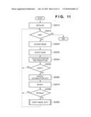 INFORMATION PROCESSING APPARATUS, PROCESSING METHOD THEREOF, AND COMPUTER-READABLE STORAGE MEDIUM diagram and image