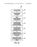 METHOD AND SYSTEM FOR DOCUMENT IMAGE CLASSIFICATION diagram and image