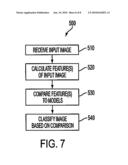 METHOD AND SYSTEM FOR DOCUMENT IMAGE CLASSIFICATION diagram and image