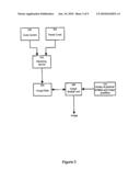 METHOD AND APPARATUS FOR ENCODING/DECODING IMAGE DATA diagram and image