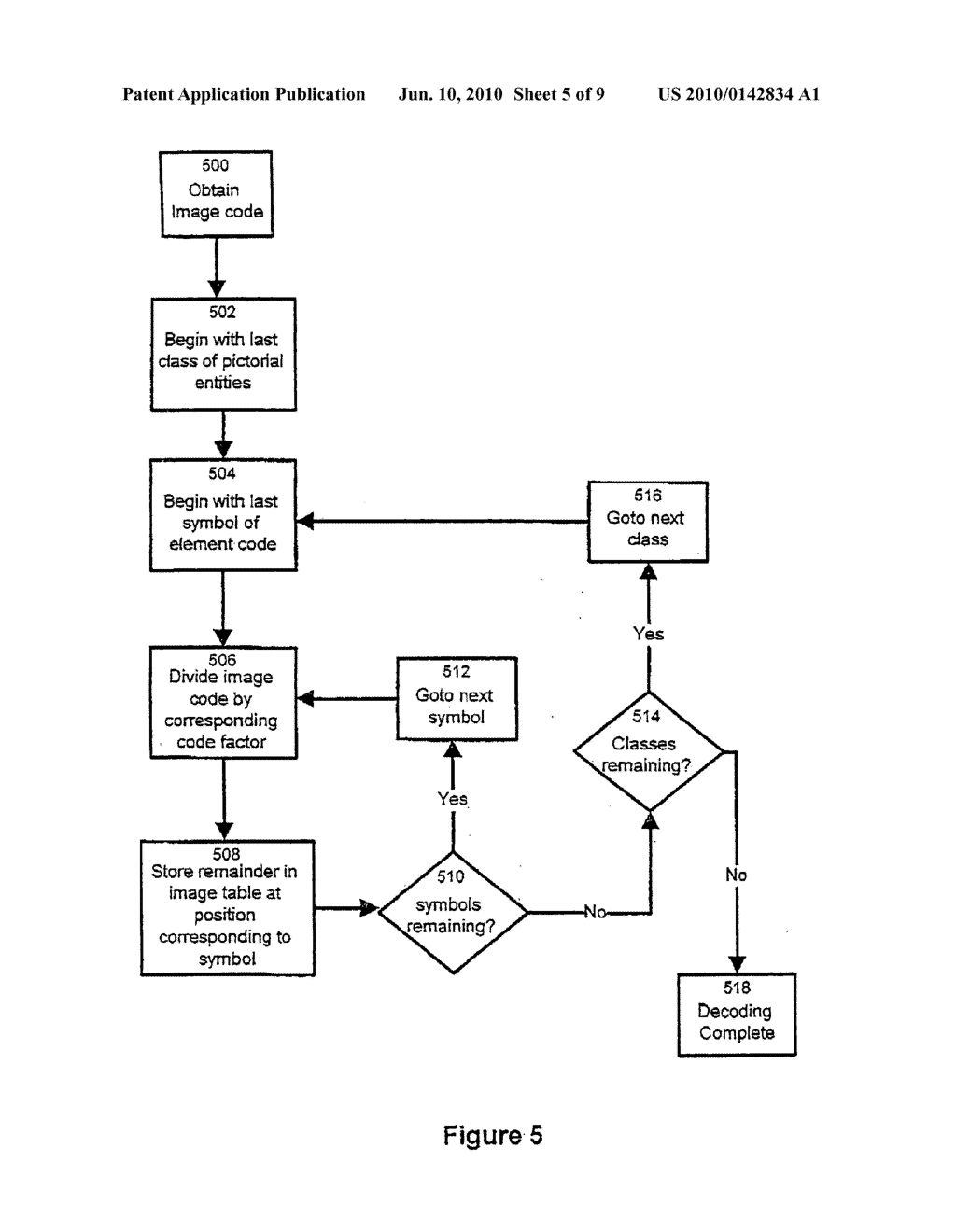 METHOD AND APPARATUS FOR ENCODING/DECODING IMAGE DATA - diagram, schematic, and image 06