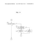 IMAGE PROCESSING SYSTEM, IMAGE PROCESSING METHOD AND PROGRAM diagram and image