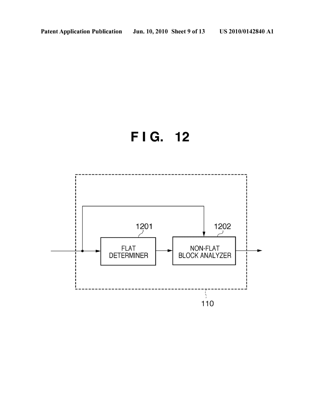 IMAGE ENCODING APPARATUS AND METHOD OF CONTROLLING THE SAME - diagram, schematic, and image 10