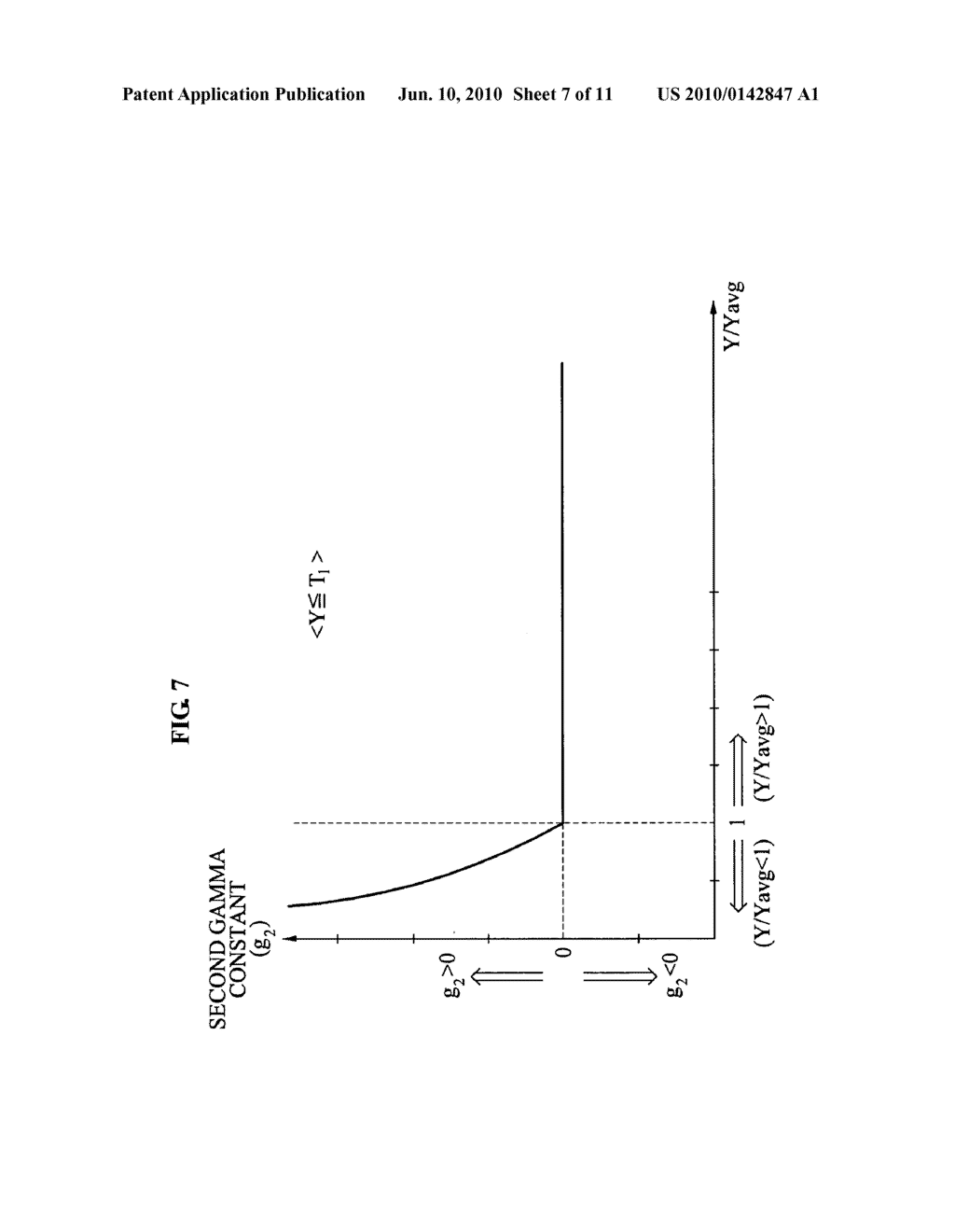 Apparatus and method for enhancing image base on luminance information of pixel - diagram, schematic, and image 08