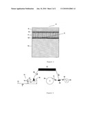 Easy-To-Open Packaging Comprising A Laminate And Production Method Of Said Laminate diagram and image