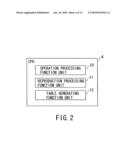 Content reproducing device diagram and image