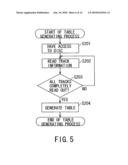 Content reproducing device diagram and image