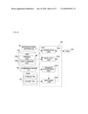  VIDEO DATA REPRODUCTION SYSTEM diagram and image