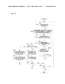  VIDEO DATA REPRODUCTION SYSTEM diagram and image