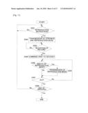  VIDEO DATA REPRODUCTION SYSTEM diagram and image