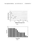 Advanced Capillary Force Vaporizers diagram and image