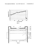 Advanced Capillary Force Vaporizers diagram and image