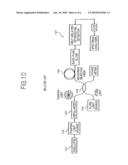 Method for measuring nonlinear optical properties diagram and image