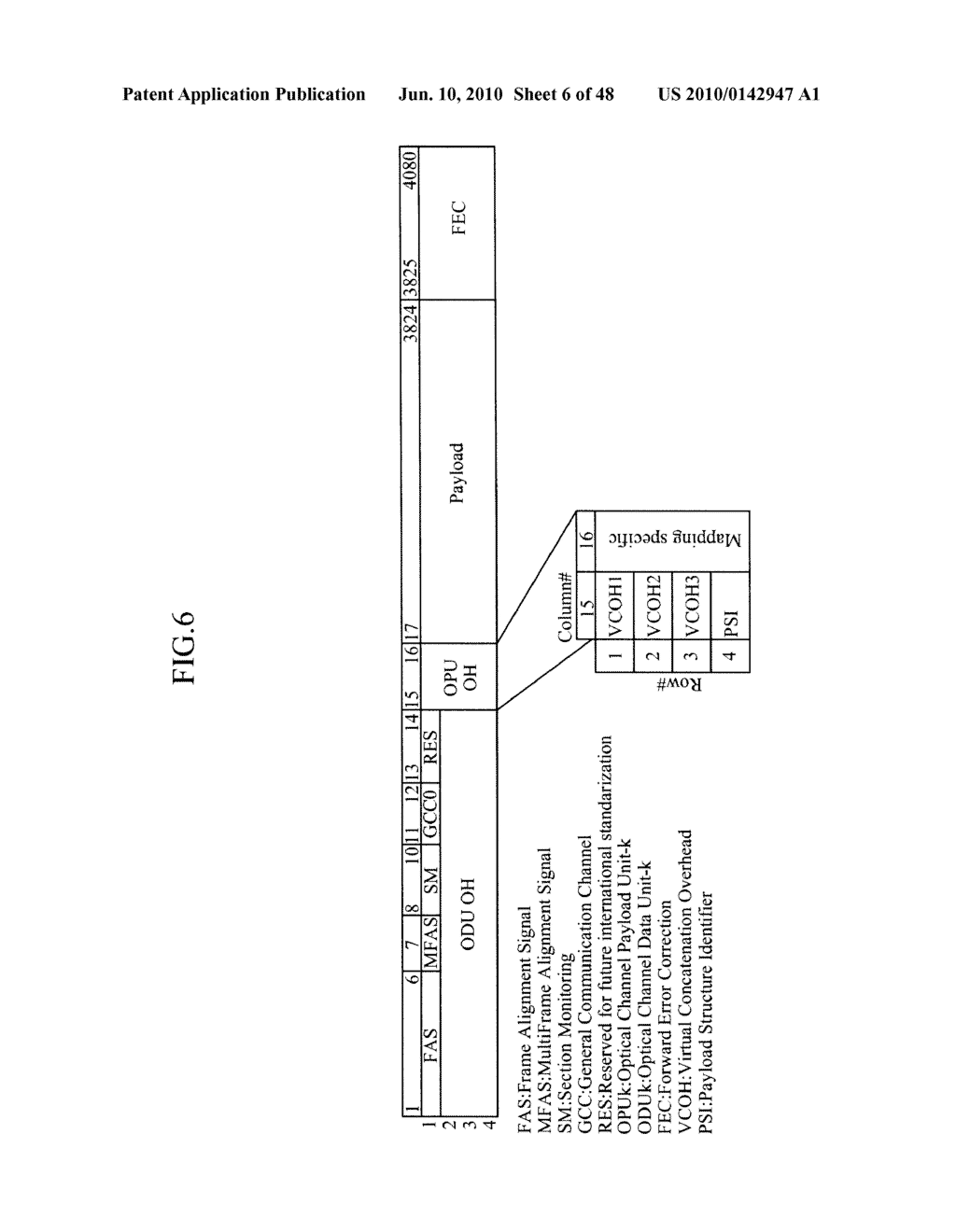 APPARATUS AND METHOD FOR PSEUDO-INVERSE MULTIPLEXING/DE-MULTIPLEXING TRANSPORTING - diagram, schematic, and image 07