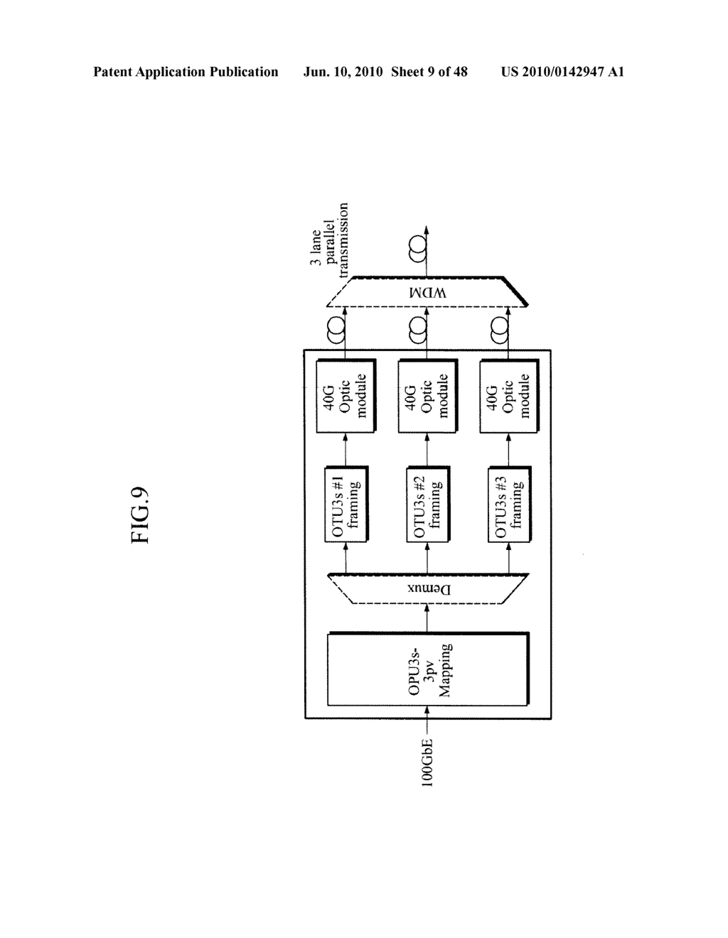 APPARATUS AND METHOD FOR PSEUDO-INVERSE MULTIPLEXING/DE-MULTIPLEXING TRANSPORTING - diagram, schematic, and image 10