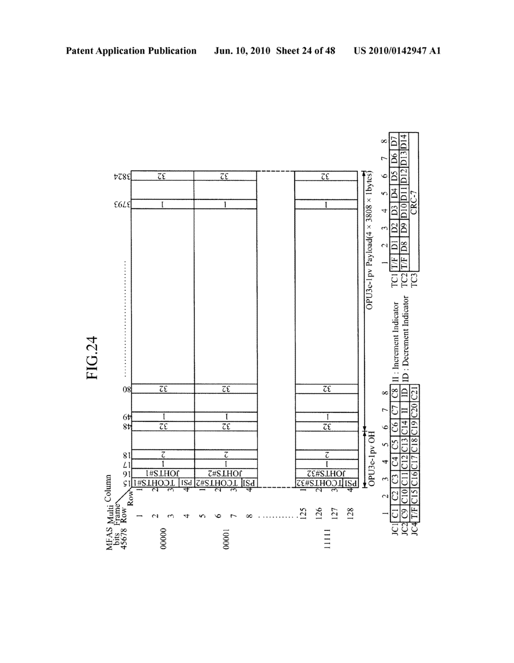 APPARATUS AND METHOD FOR PSEUDO-INVERSE MULTIPLEXING/DE-MULTIPLEXING TRANSPORTING - diagram, schematic, and image 25