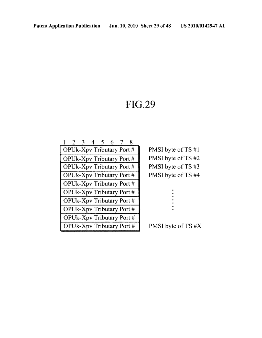APPARATUS AND METHOD FOR PSEUDO-INVERSE MULTIPLEXING/DE-MULTIPLEXING TRANSPORTING - diagram, schematic, and image 30