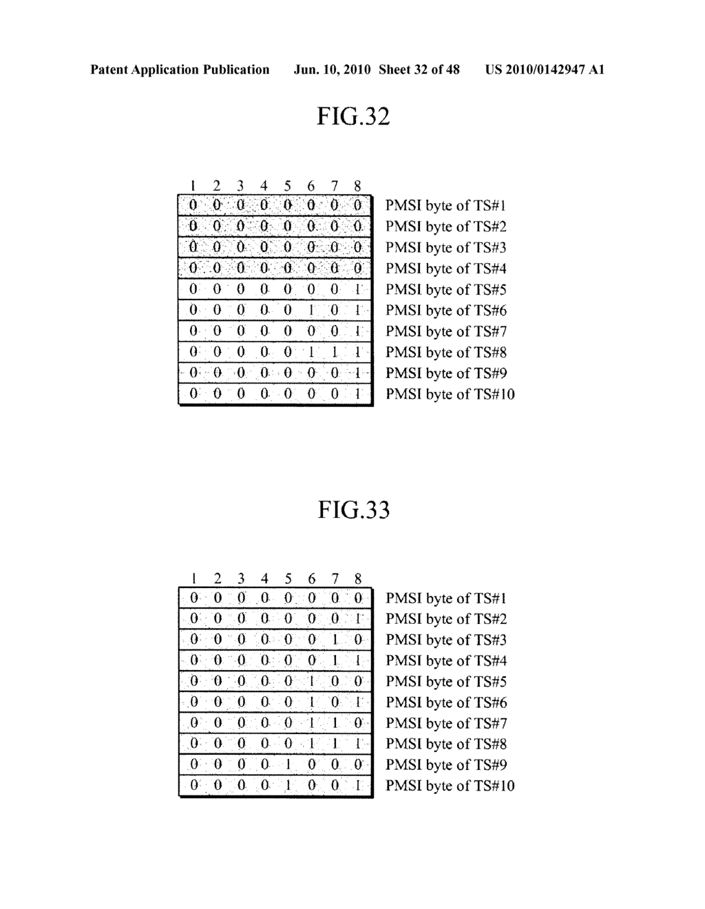 APPARATUS AND METHOD FOR PSEUDO-INVERSE MULTIPLEXING/DE-MULTIPLEXING TRANSPORTING - diagram, schematic, and image 33