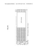 APPARATUS AND METHOD FOR PSEUDO-INVERSE MULTIPLEXING/DE-MULTIPLEXING TRANSPORTING diagram and image