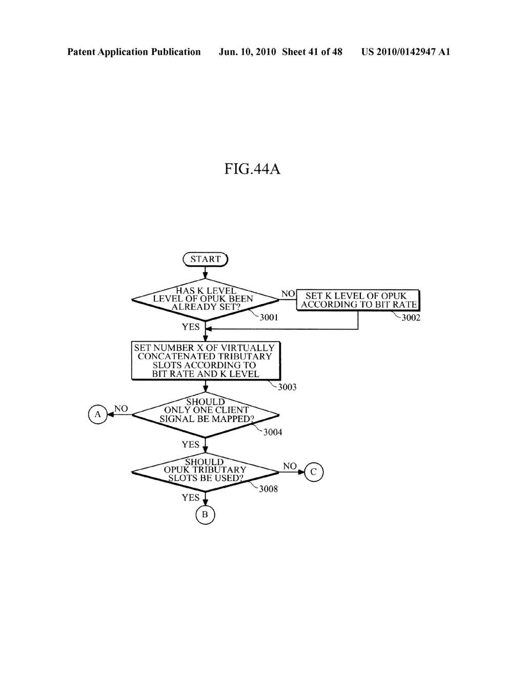 APPARATUS AND METHOD FOR PSEUDO-INVERSE MULTIPLEXING/DE-MULTIPLEXING TRANSPORTING - diagram, schematic, and image 42