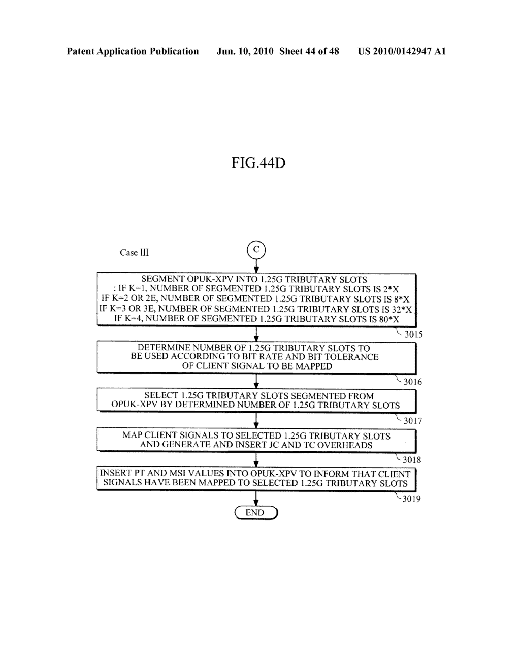 APPARATUS AND METHOD FOR PSEUDO-INVERSE MULTIPLEXING/DE-MULTIPLEXING TRANSPORTING - diagram, schematic, and image 45