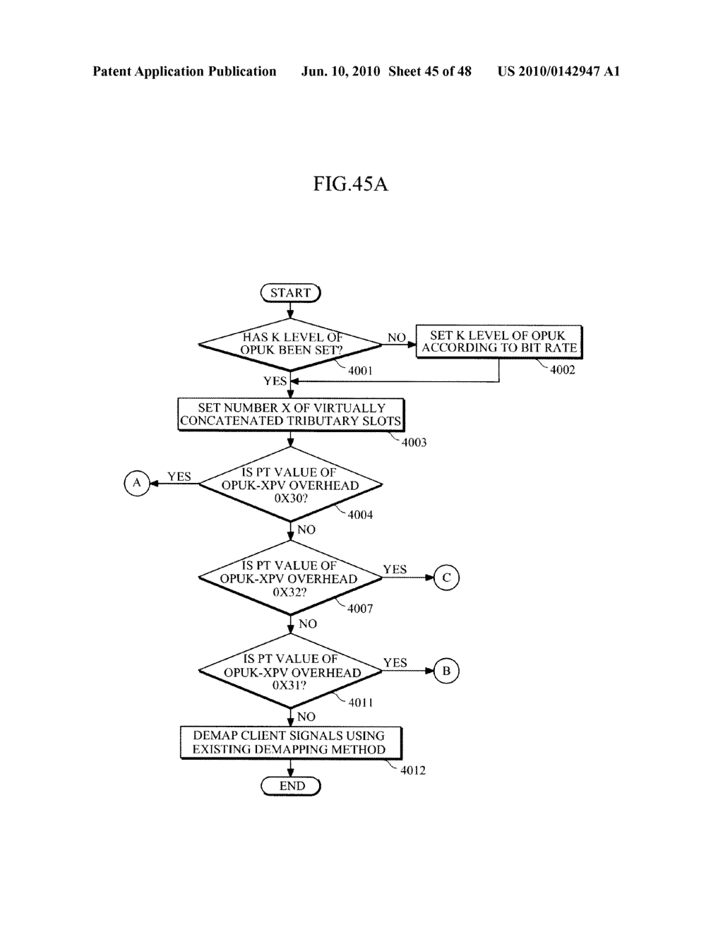 APPARATUS AND METHOD FOR PSEUDO-INVERSE MULTIPLEXING/DE-MULTIPLEXING TRANSPORTING - diagram, schematic, and image 46