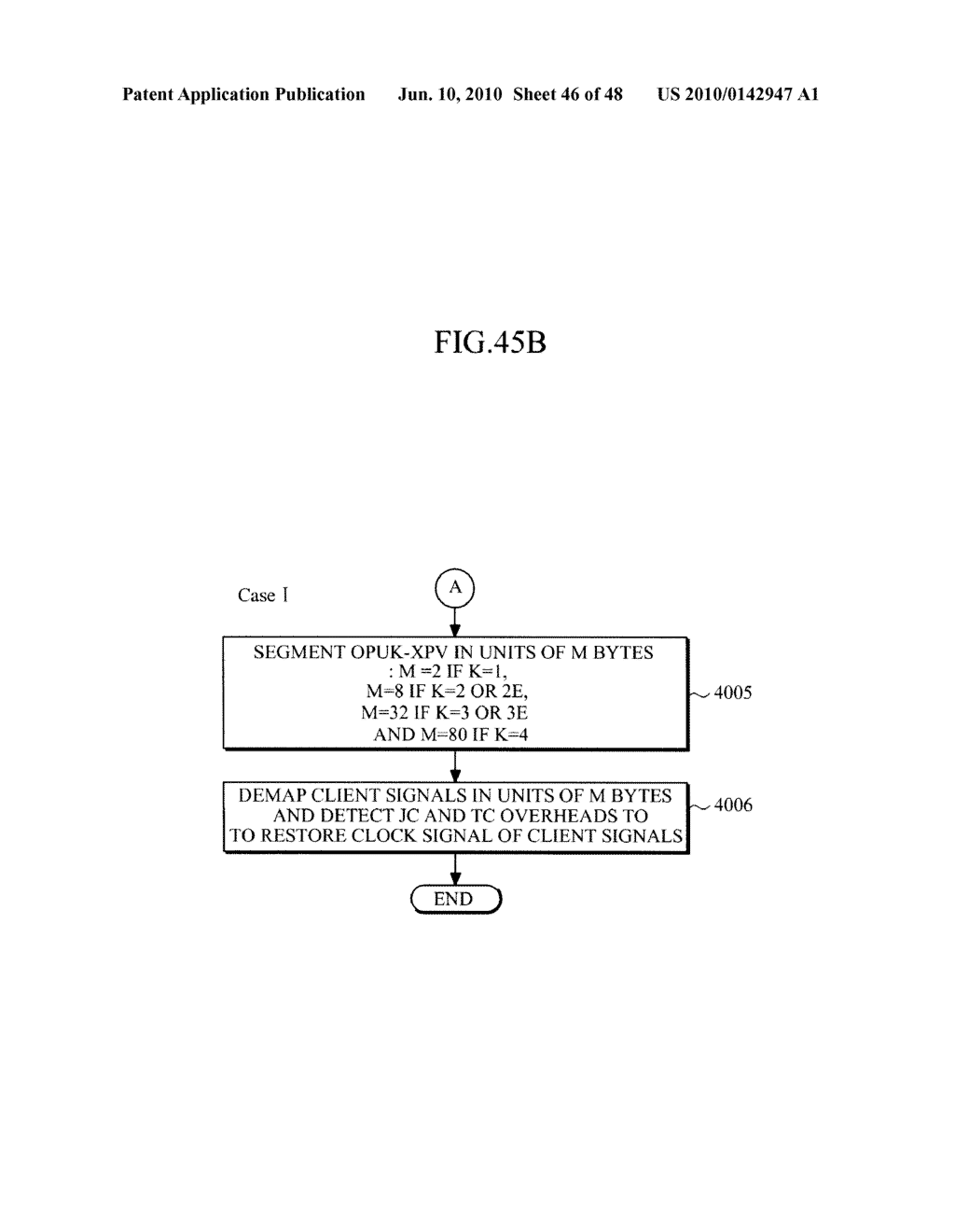 APPARATUS AND METHOD FOR PSEUDO-INVERSE MULTIPLEXING/DE-MULTIPLEXING TRANSPORTING - diagram, schematic, and image 47