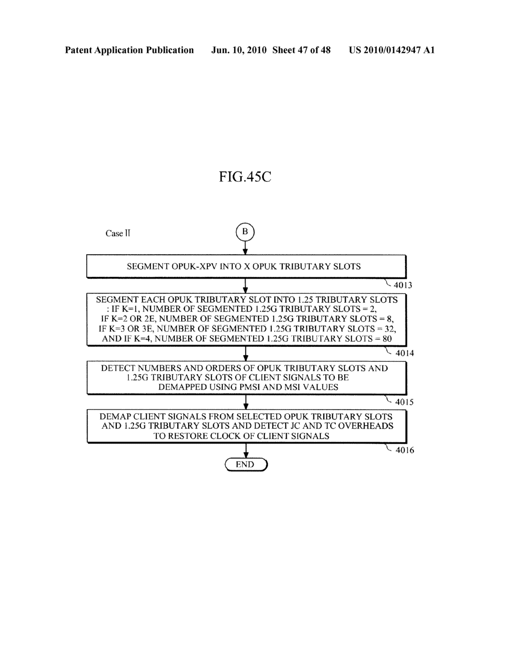 APPARATUS AND METHOD FOR PSEUDO-INVERSE MULTIPLEXING/DE-MULTIPLEXING TRANSPORTING - diagram, schematic, and image 48