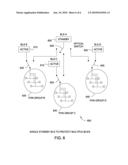 STANDBY BROADBAND LIGHT SOURCE FOR PASSIVE OPTICAL NETWORKS diagram and image