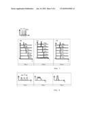 Multimode Optical System diagram and image