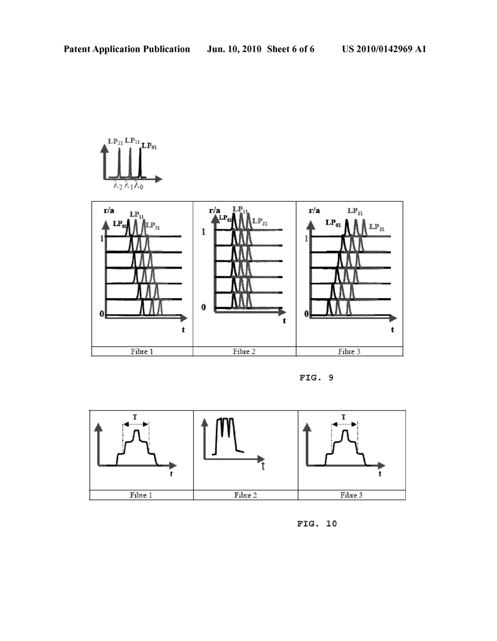 Multimode Optical System - diagram, schematic, and image 07