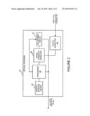 OPTICAL RECEIVER HAVING AN AUTOMATIC FIBER OPTIC SIGNAL ADJUSTMENT CIRCUIT diagram and image