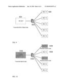 HYBRID BALANCED CODING SCHEME diagram and image