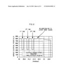 IMAGE FORMING APPARATUS diagram and image