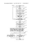 IMAGE FORMING APPARATUS diagram and image