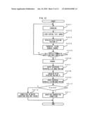 IMAGE FORMING APPARATUS diagram and image