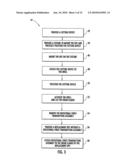 Method and devices for remanufacturing printer cartridges diagram and image