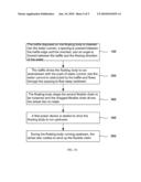 SAND DISTURBANCE SYSTEM AND METHOD THEREOF diagram and image