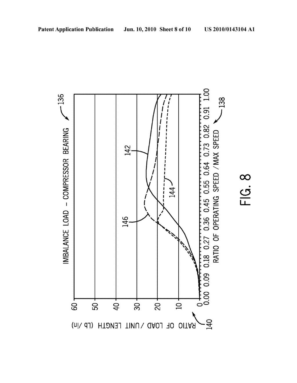 OPTIMIZED TURBOCHARGER BEARING SYSTEM - diagram, schematic, and image 09