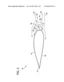 METHOD AND APPARATUS FOR INCREASING LIFT ON WIND TURBINE BLADE diagram and image