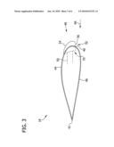 METHOD AND APPARATUS FOR INCREASING LIFT ON WIND TURBINE BLADE diagram and image