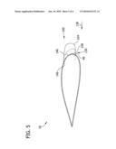 METHOD AND APPARATUS FOR INCREASING LIFT ON WIND TURBINE BLADE diagram and image